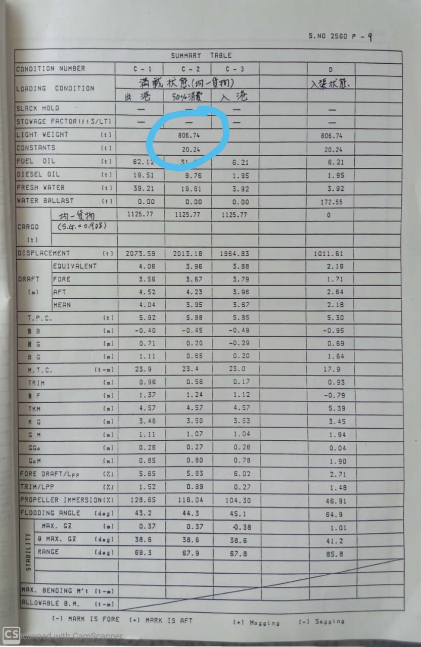 出售1000吨沥青船